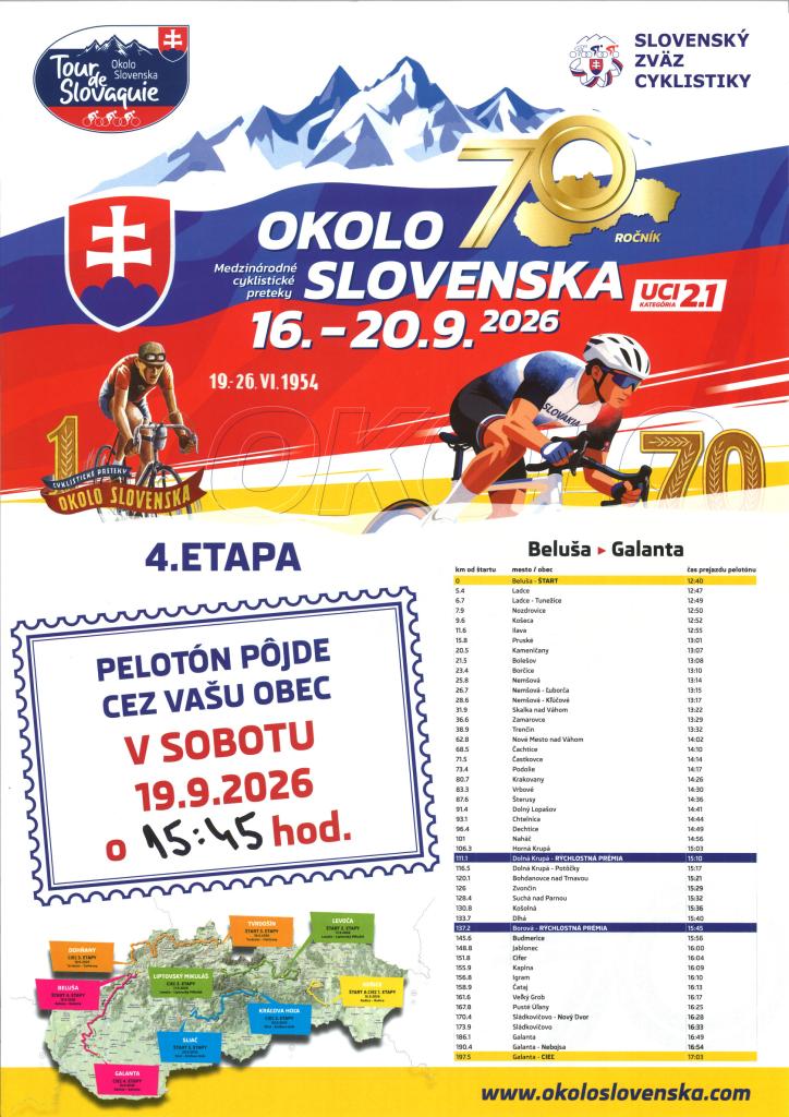 Okolo Slovenska: pelotón prejde Jabloncom 19. septembra 2026 približne o 15:45